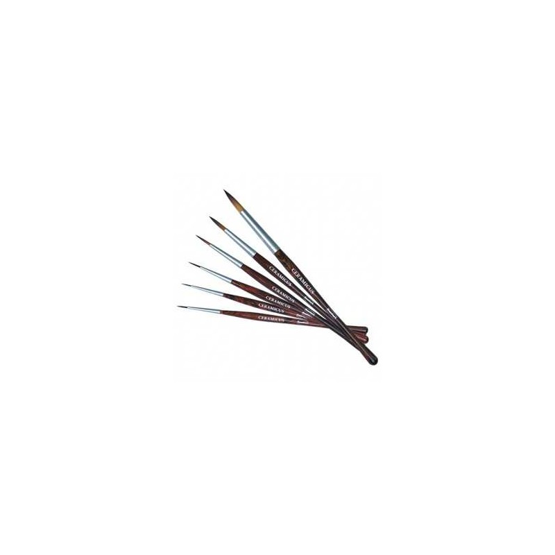Ceramicus Pincel