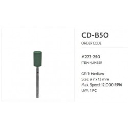 Discos para Zirconia